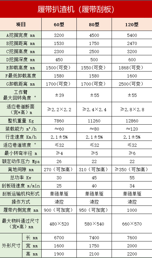 大型扒渣機(jī)尺寸